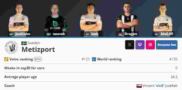 传播内容 传播内容